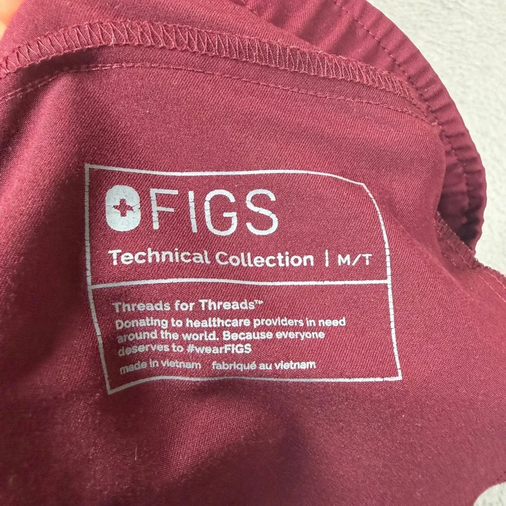 Figs technical collection